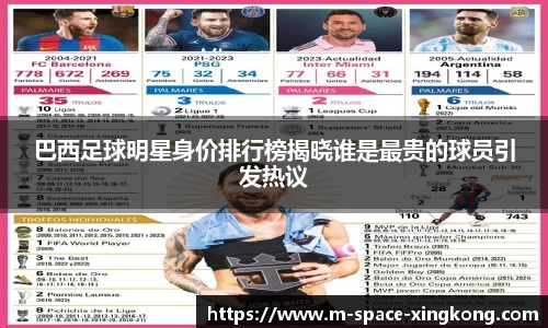 巴西足球明星身价排行榜揭晓谁是最贵的球员引发热议